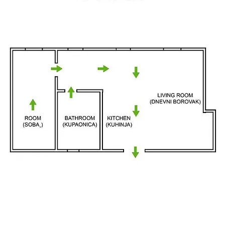 Kuret Apartament
