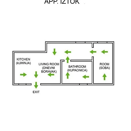 Apartament Kuret