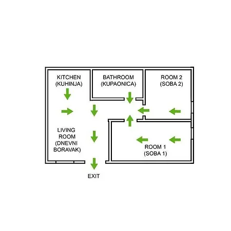 Apartament Kuret *